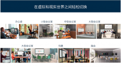 思科 Webex Rooms 視頻(pín)協作方案